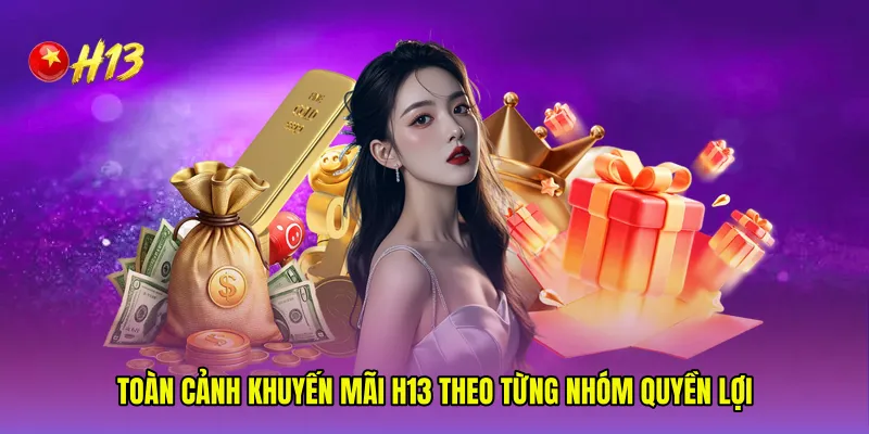Toàn cảnh Khuyến mãi H13 theo từng nhóm quyền lợi